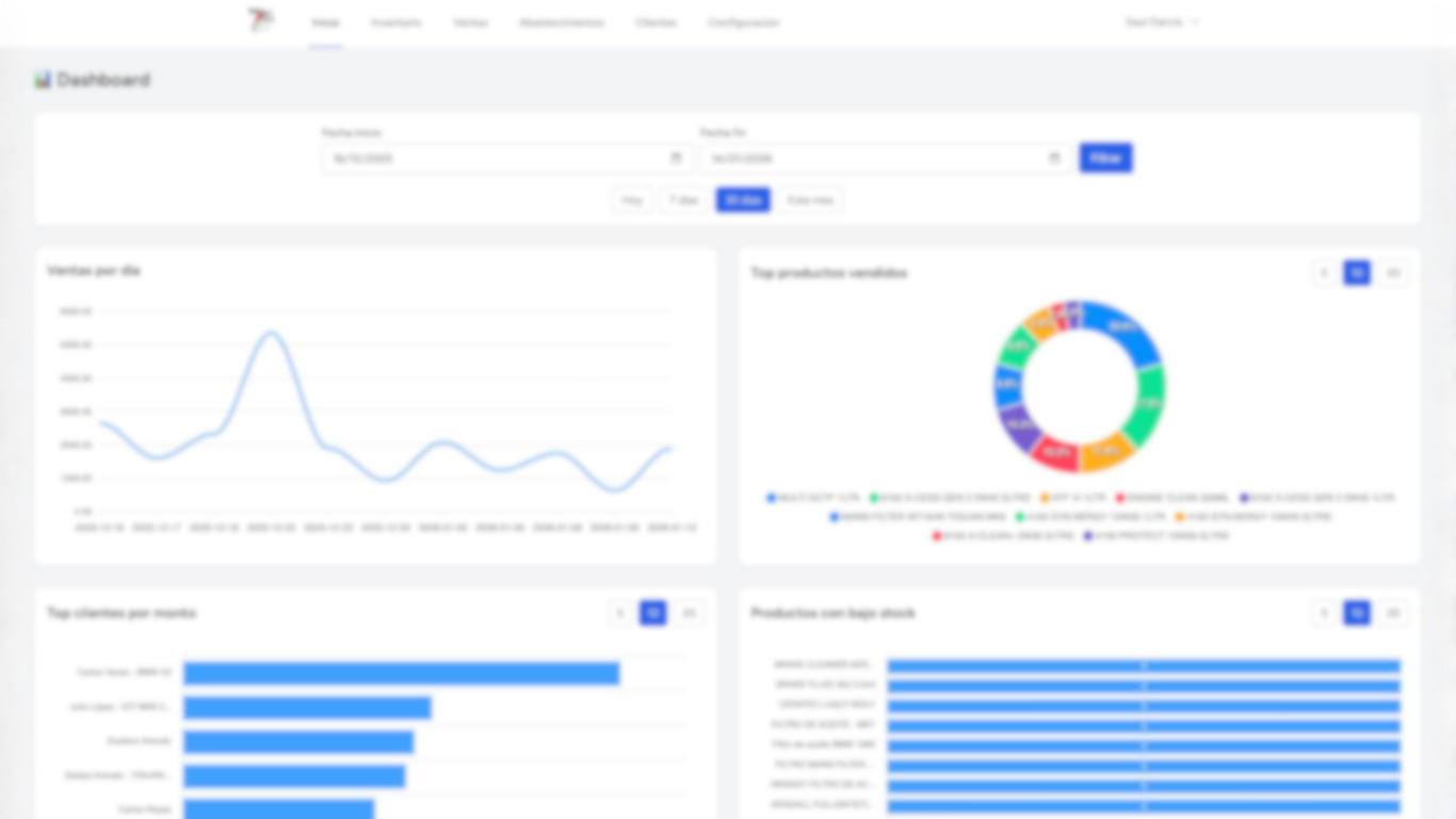 Sistema de Inventario Duopps